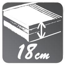 Vyska_jadra_18cm Vyska_jadra_18cm